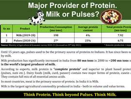 changing sources of protein