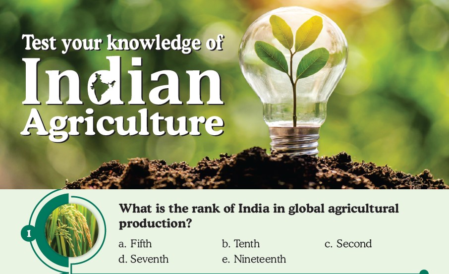 Test your knowledge of Indian Agriculture