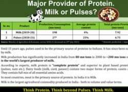 changing sources of protein