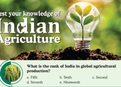 Test your knowledge of Indian Agriculture